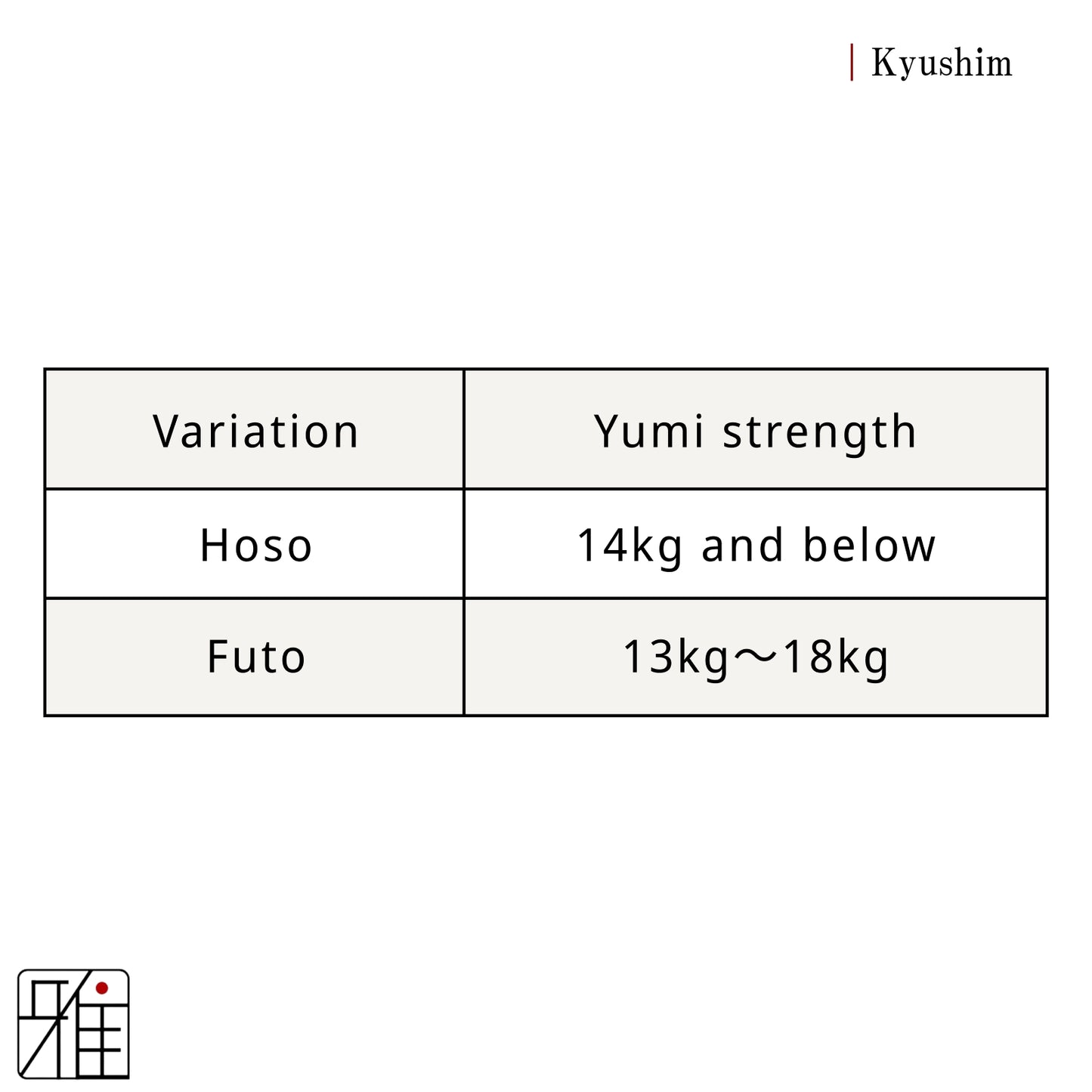 Kyudo Synthetic Tsuru (string)｜Kyushin Nami sun (pack of 2)