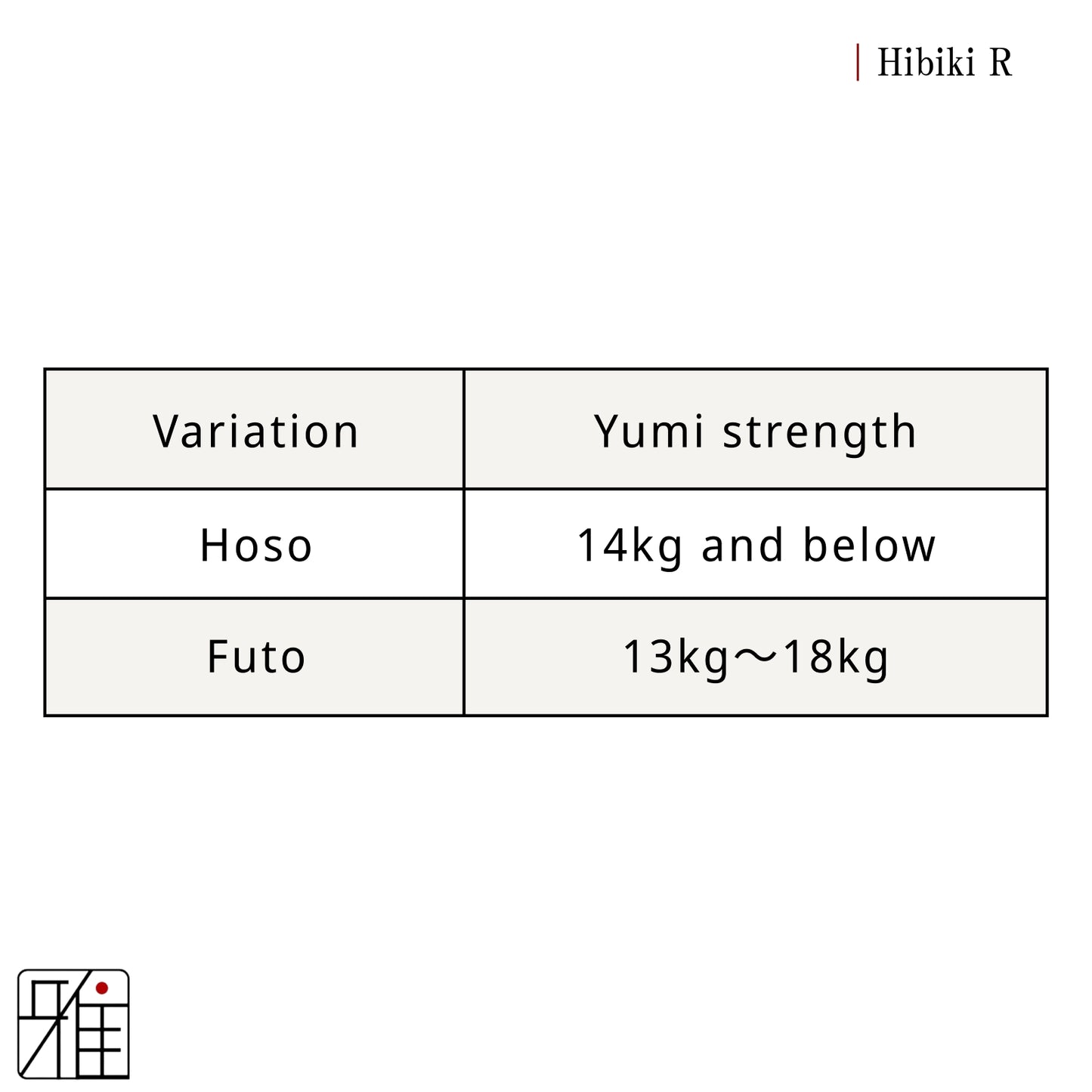 Kyudo Synthetic Tsuru (string)｜Hiibiki R Nami sun (pack of 2)