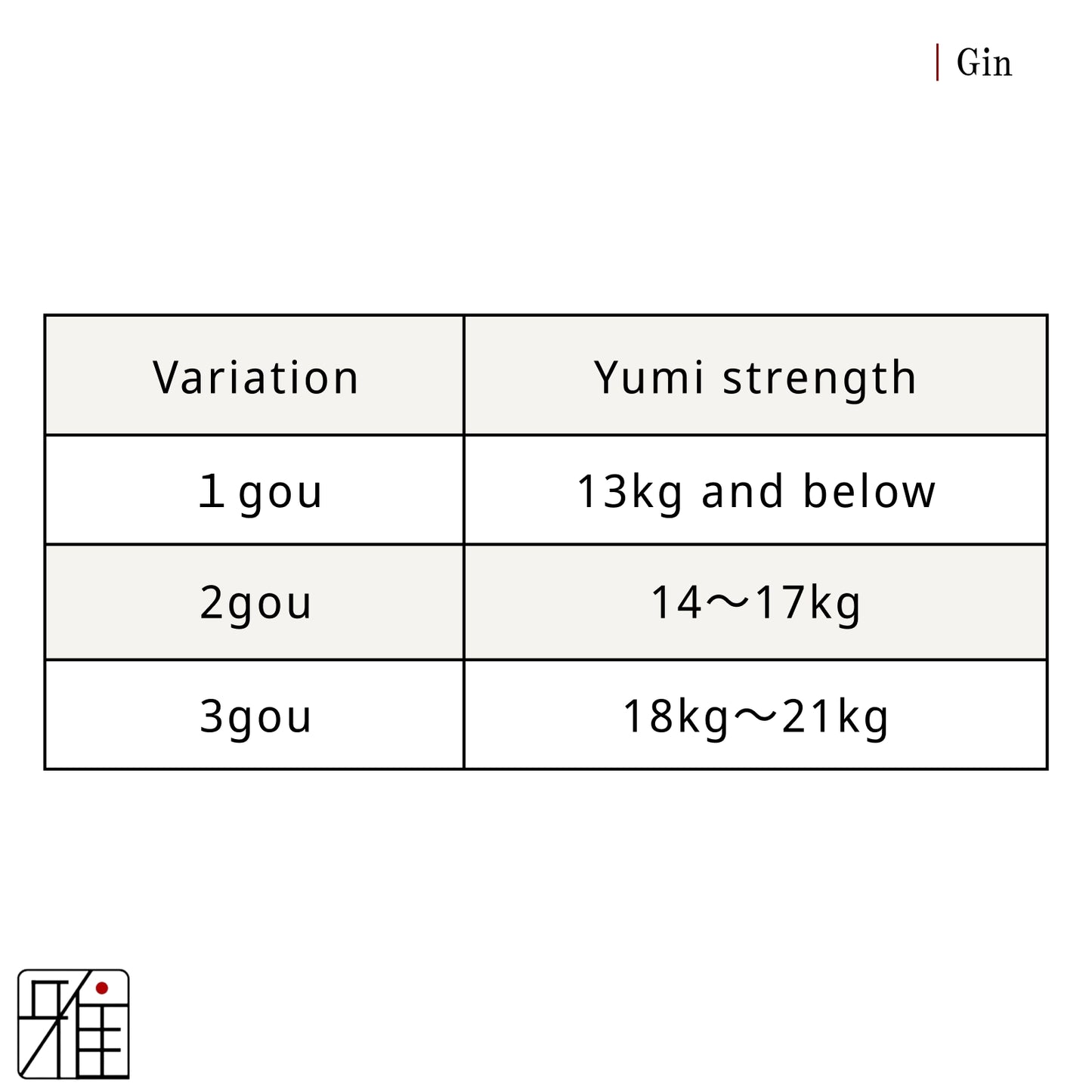 Kyudo Synthetic Tsuru (string)｜Gin Nami sun (pack of 2)