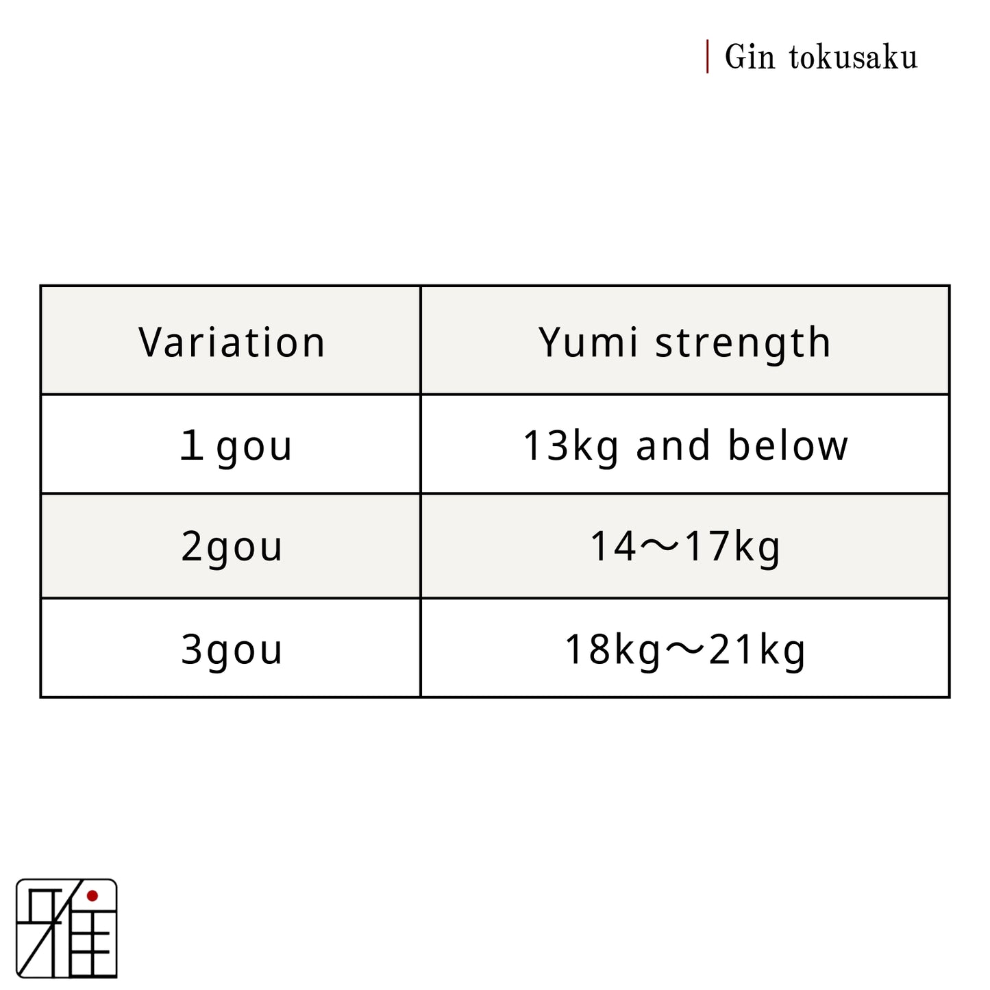 Kyudo Synthetic Tsuru (string)｜Gin tokusaku Nami sun (pack of 2)