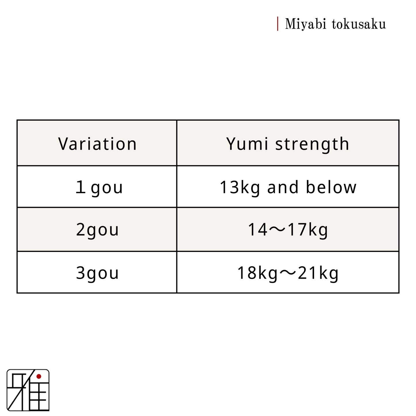 Kyudo Synthetic Tsuru (string)｜Miyabi tokusaku Nami sun (pack of 2)