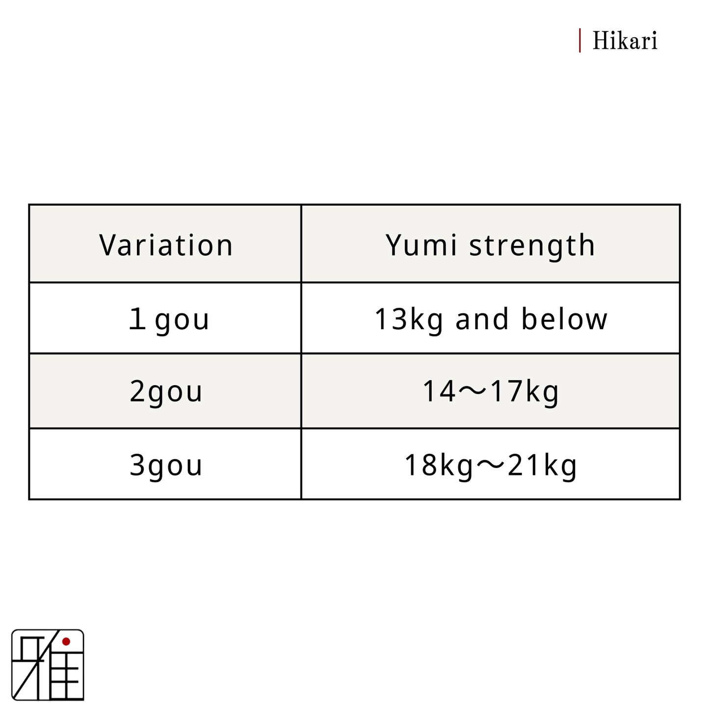 Kyudo Synthetic Tsuru (string)｜Hikari Nami sun (pack of 2)